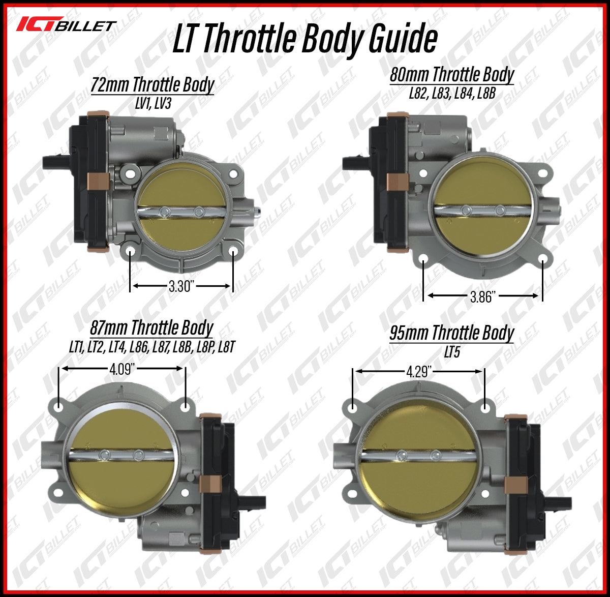 カイリュー トランスポート ICT Billet - Gen 5 LT5 95mm Throttle Body Adapter Plate to L86